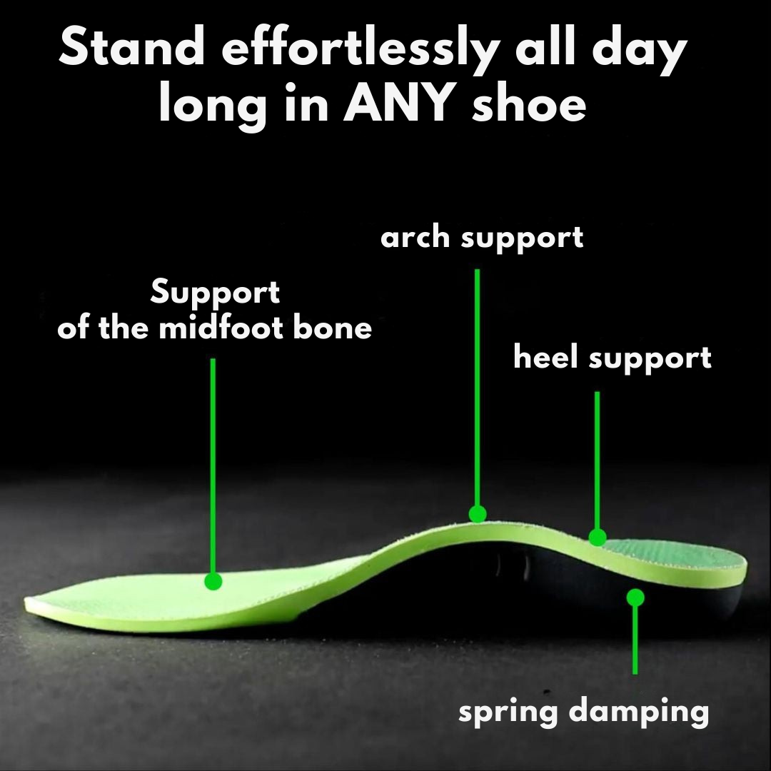 Orthofit - ergonomic pain-relieving insoles for all shoes (2 pieces for both feet)