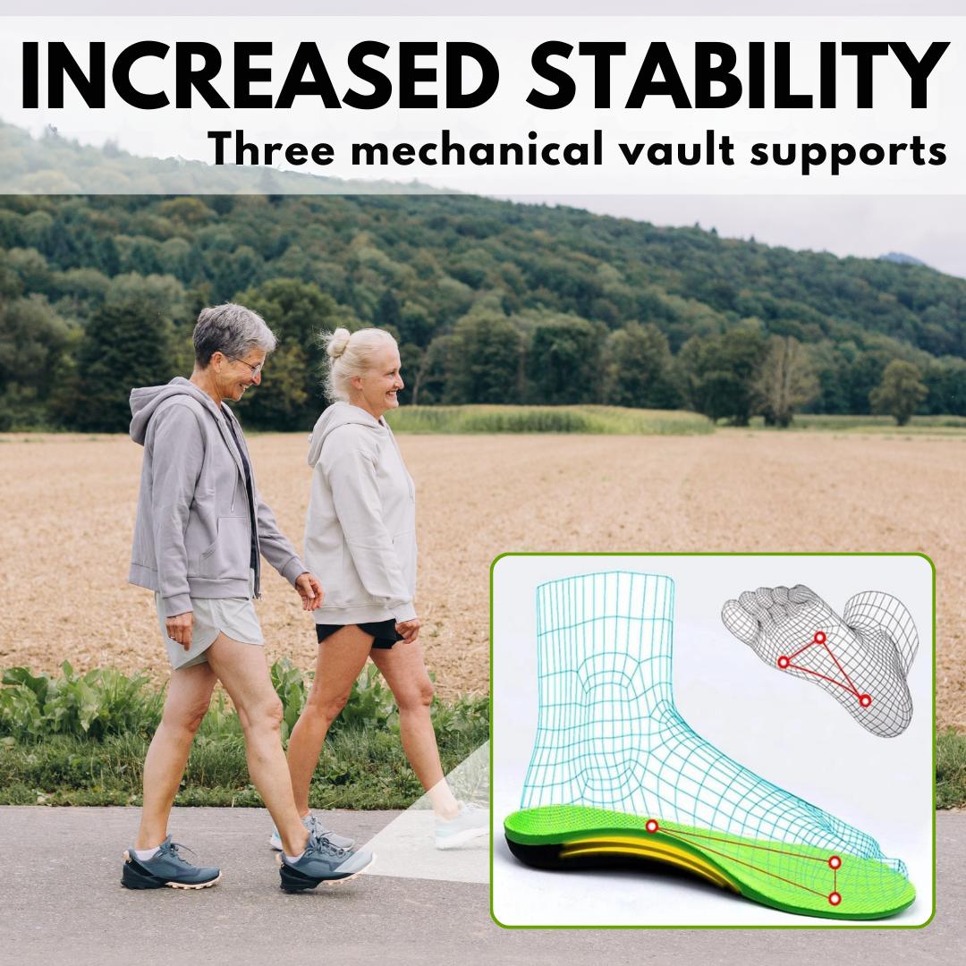 Orthofit - ergonomic pain-relieving insoles for all shoes (2 pieces for both feet)