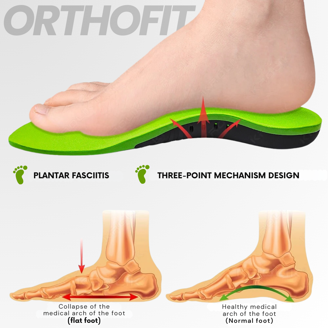 Orthofit - ergonomic pain-relieving insoles for all shoes (2 pieces for both feet)