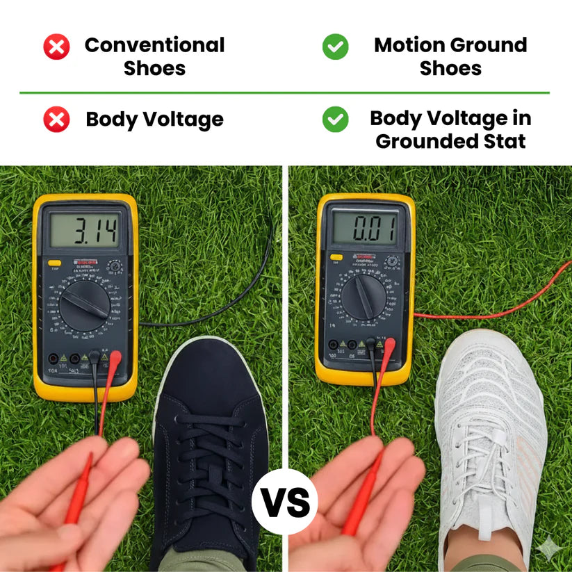 RoomStep | Wide Toe-Box & Zero Drop Sole Orthopedic