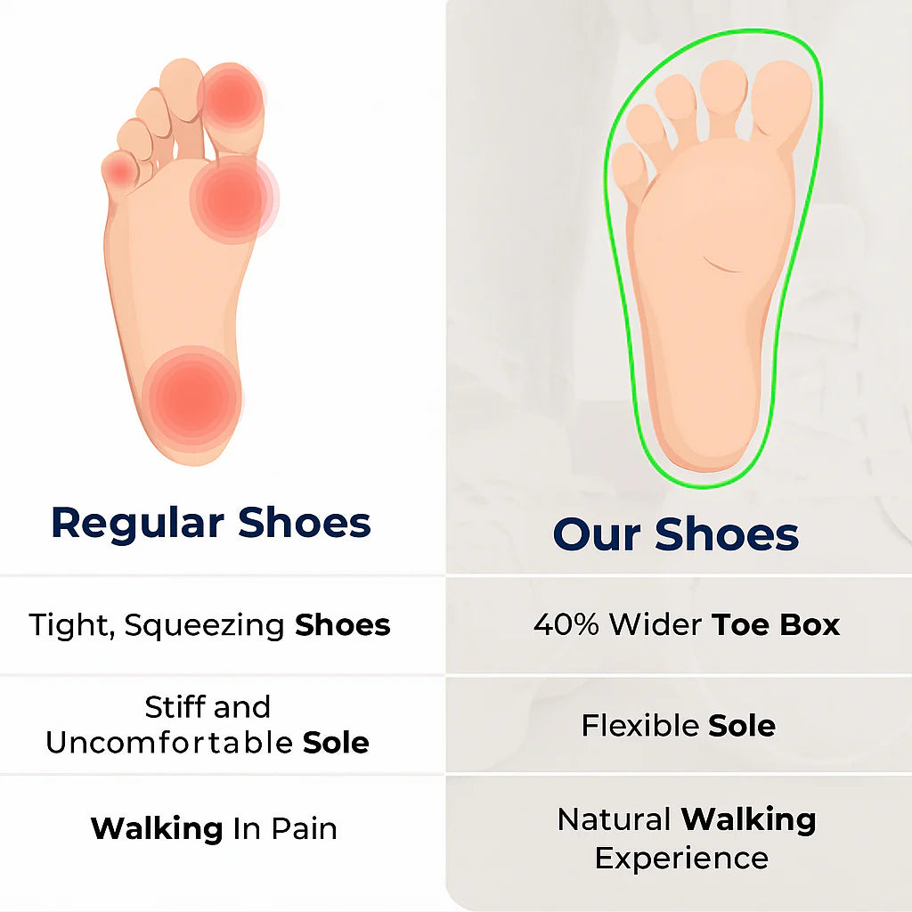 SoftStride | ergonomic pain-relieving comfort ballerinas